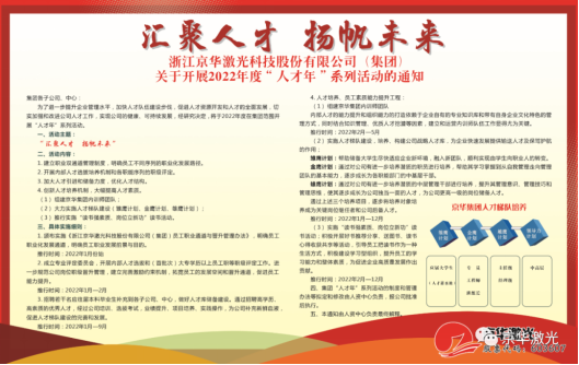 1647997634.png 集團2022年度“人才年”項目啟動會成功召開 (2)708.png